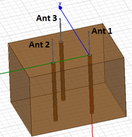 Configurazione ad array di tre antenne nel sedimento da scaldare...