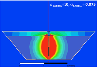 Analisi numerica della distribuzione di SAR nel caso di singola antenna...