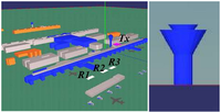 Vista 3D del modello di aeroporto utilizzato per le simulazioni. Sono state evidenziate le posizioni del trasmettitore e dei ricevitori durante l'analisi sulla sinistra e la forma della torre di controllo è riportata sulla destra.