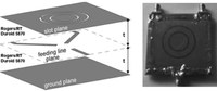 Layout e prototipo di un'antenna a microstriscia in doppia polarizzazione e con diagramma di irradiazione riconfigurabile.